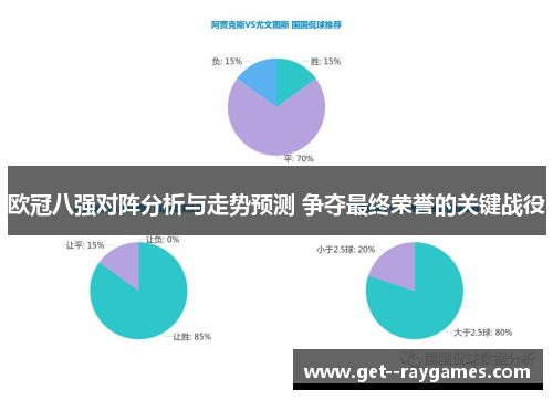 欧冠八强对阵分析与走势预测 争夺最终荣誉的关键战役 欧冠八强对阵分析与走势预测 争夺最终荣誉的关键战役