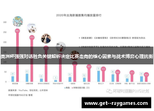 美洲杯强强对话胜负关键解析决定比赛走向的核心因素与战术博弈心理抗衡 美洲杯强强对话胜负关键解析决定比赛走向的核心因素与战术博弈心理抗衡