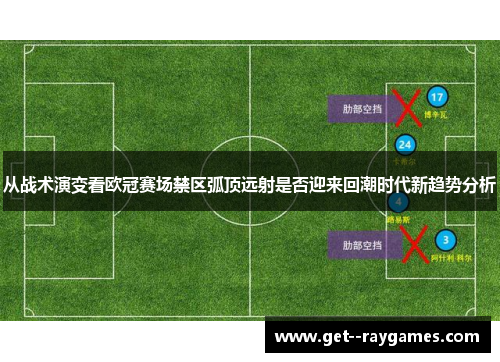 从战术演变看欧冠赛场禁区弧顶远射是否迎来回潮时代新趋势分析