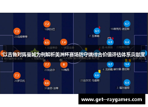 以吉鲁对阵曼城为例解析美洲杯赛场防守端综合价值评估体系贡献度