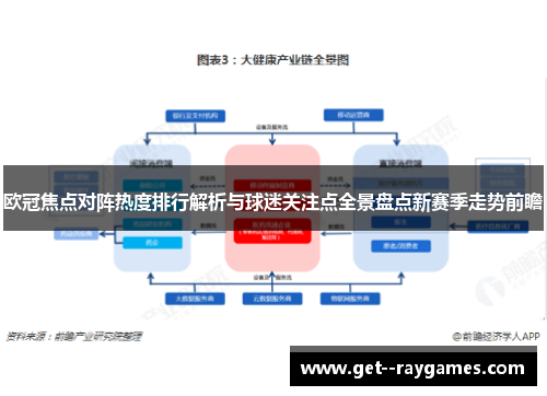 欧冠焦点对阵热度排行解析与球迷关注点全景盘点新赛季走势前瞻